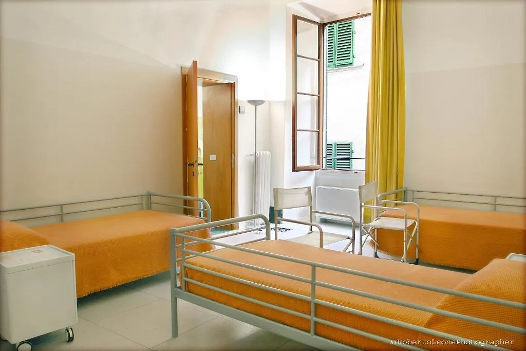 Academy Hostel فلورنس