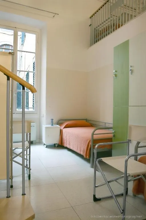 Academy Hostel فلورنس